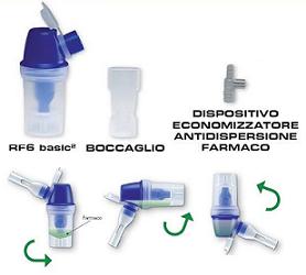 Fleam Nuova Set Ampolla Areosolterapia RF6 Basic Blu