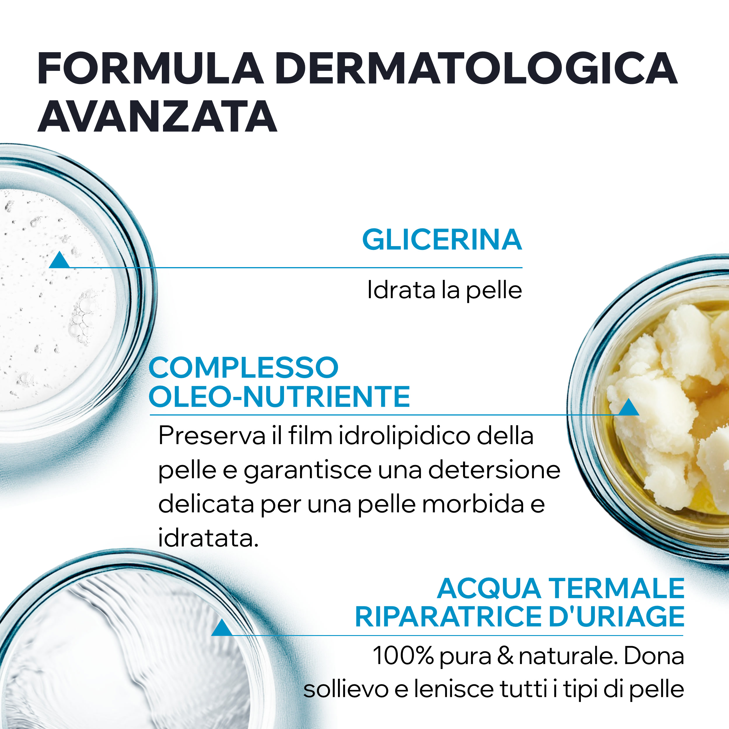 Uriage Derm-Phy - Crema Doccia Lavante Dermatologica - Sapone Solido Viso E Corpo 125 g