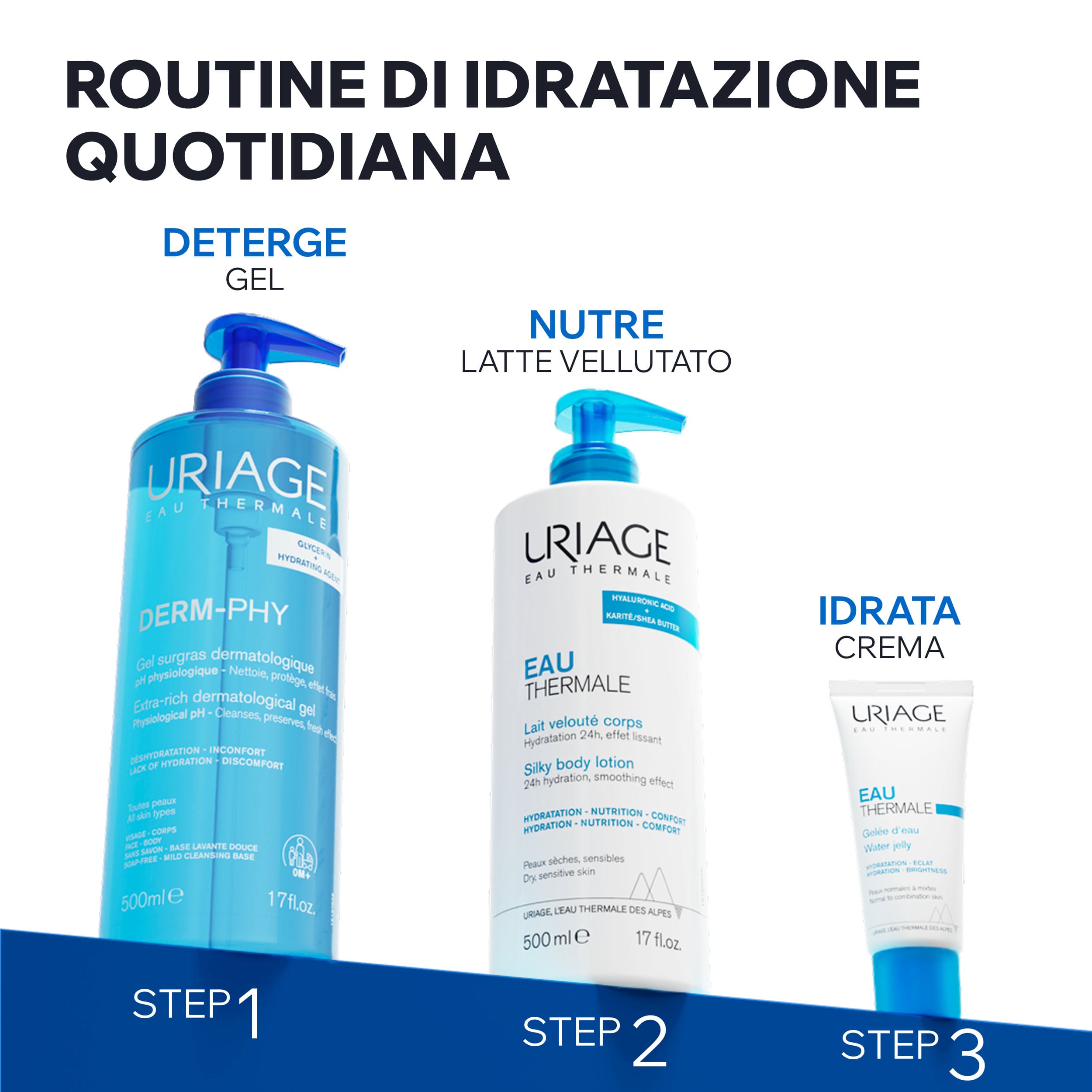 Uriage Derm-Phy Gel Doccia Dermatologico Lenitivo E Protettivo Per Pelle Sensibile 1 Litro