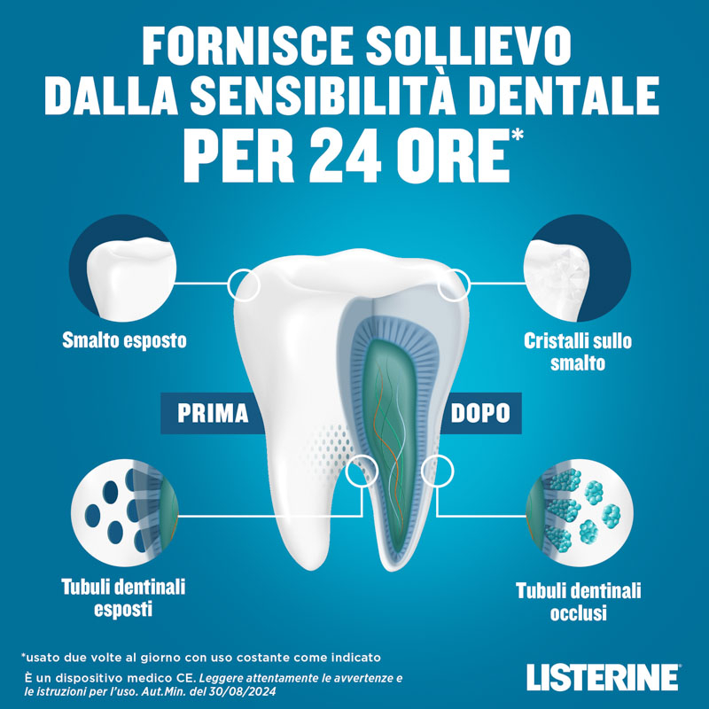 Listerine Advanced Defence Sensitive Collutorio Denti Sensibili 500 ml