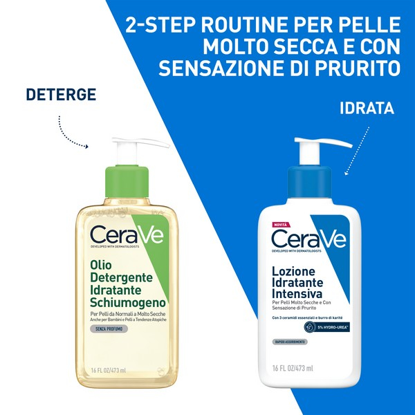 CeraVe Lozione Idratante Intensiva per Pelle Secca e Molto Secca con Sensazione di Prurito, con Hydro-Urea e Burro di Karité, idrata intensamente la pelle e da sollievo immediato alla sensazione di prurito, 473 ml