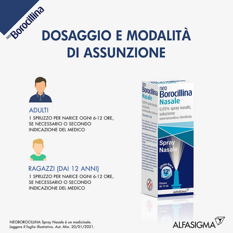 NeoBorocillina Nasale 0,05% Ossimetazolina Spray Decongestionante 15 Ml