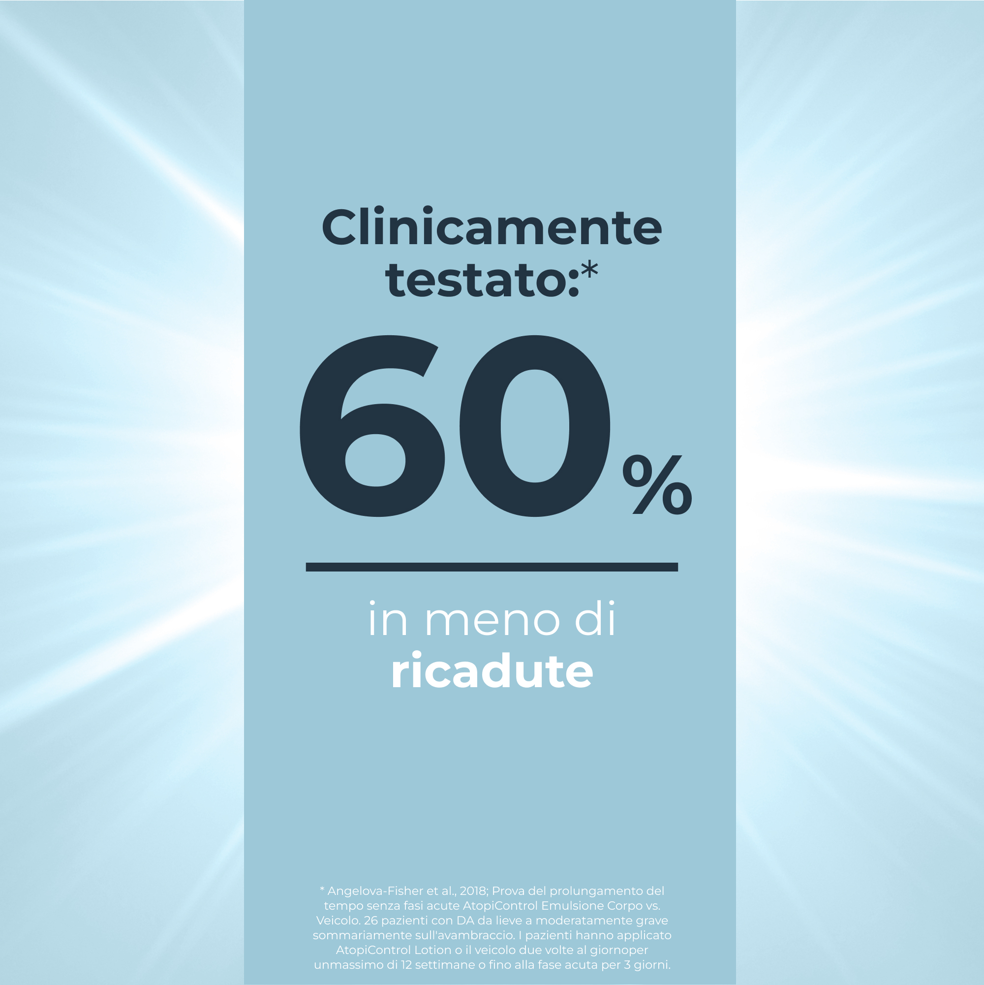 Eucerin AtopiControl Emulsione Corpo 12% Omega Pelle Atopica 400 ml