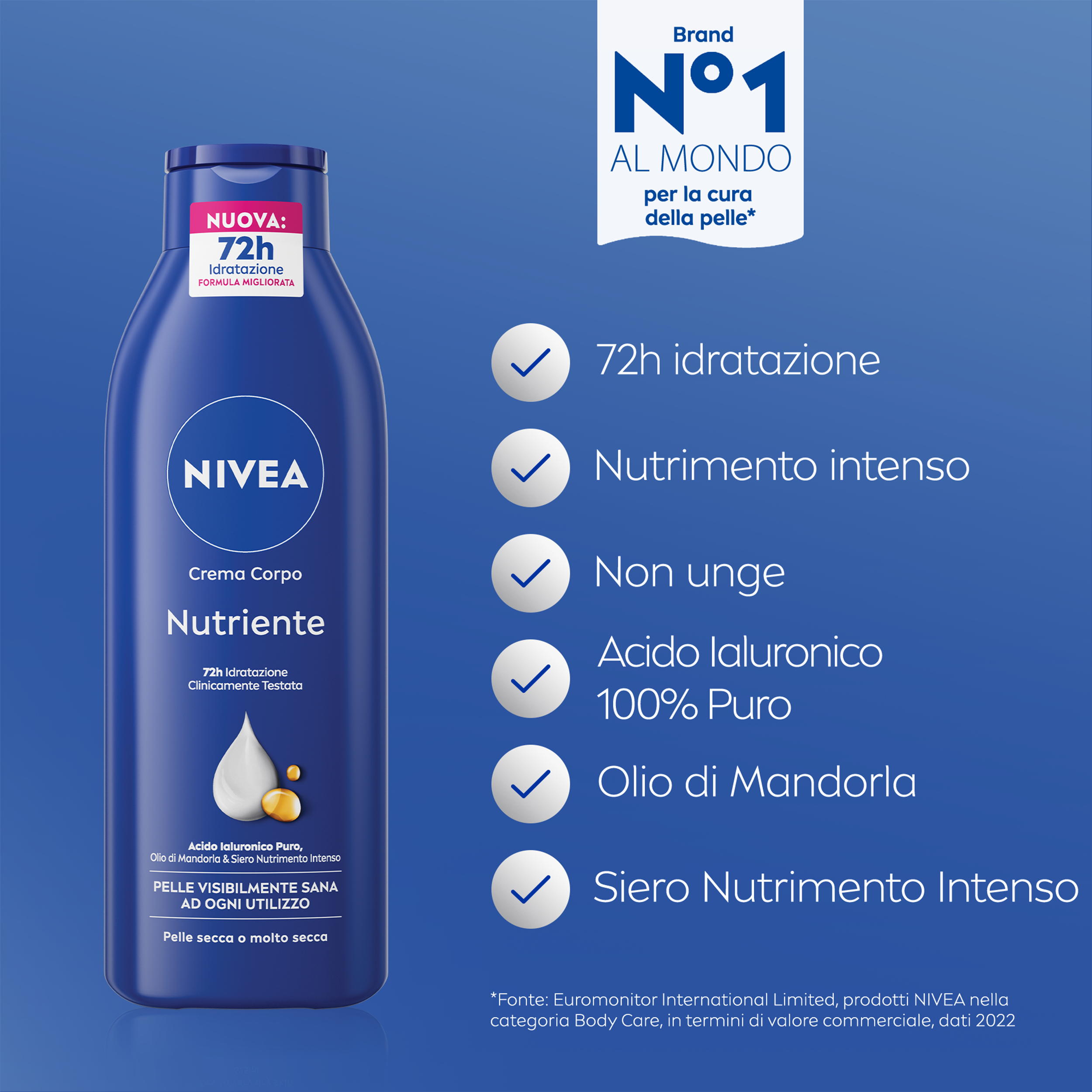 Nivea Crema Corpo Nutriente 250 ml, Crema corpo idratante 72 ore per pelle secca o molto secca
