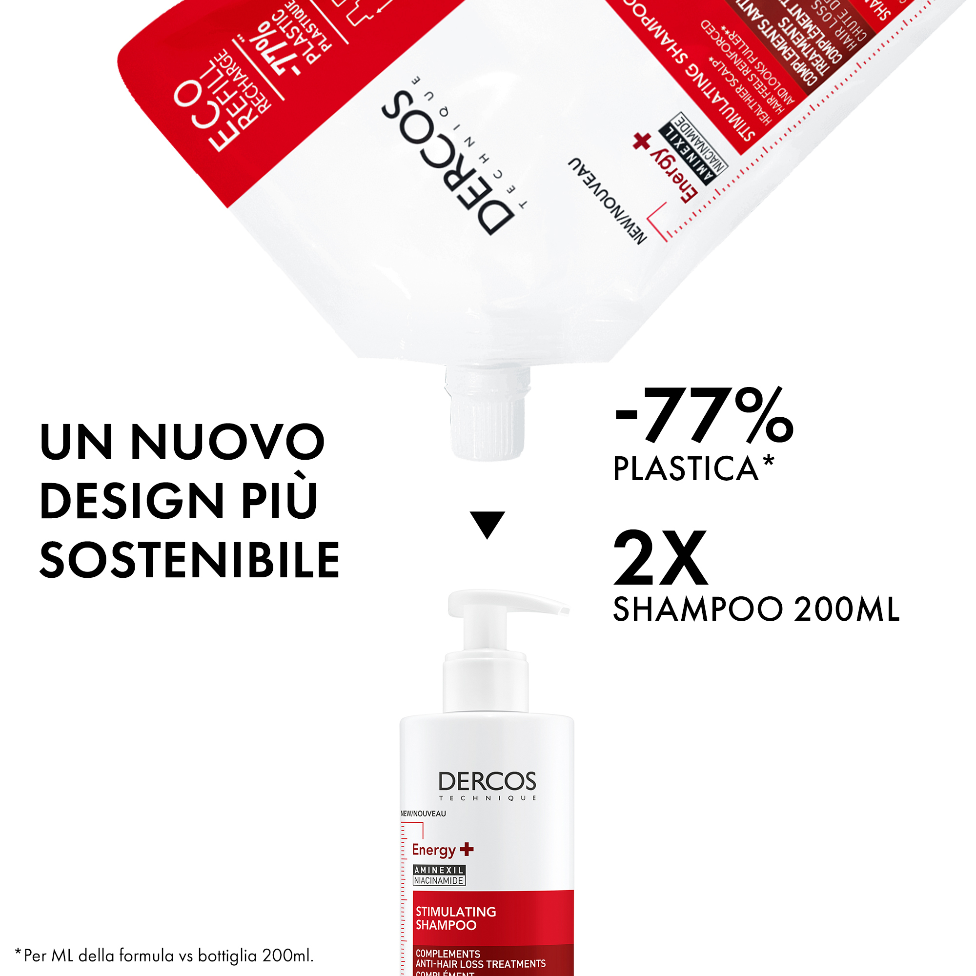 Vichy Dercos Shampoo stimolante Energy+ trattamento complementare anti-caduta 200 ml