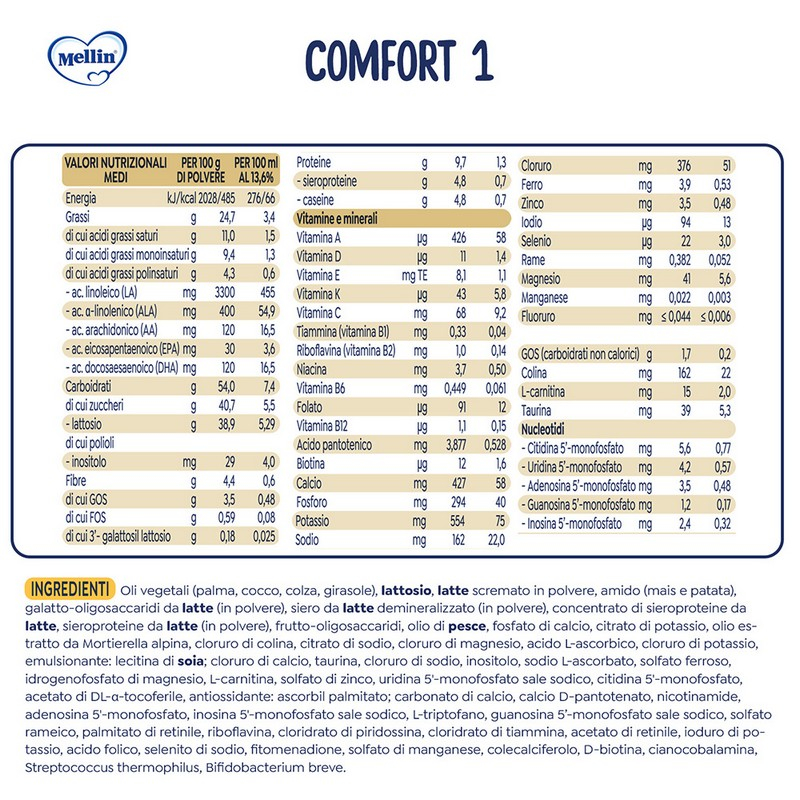 MELLIN COMFORT 1 800G
