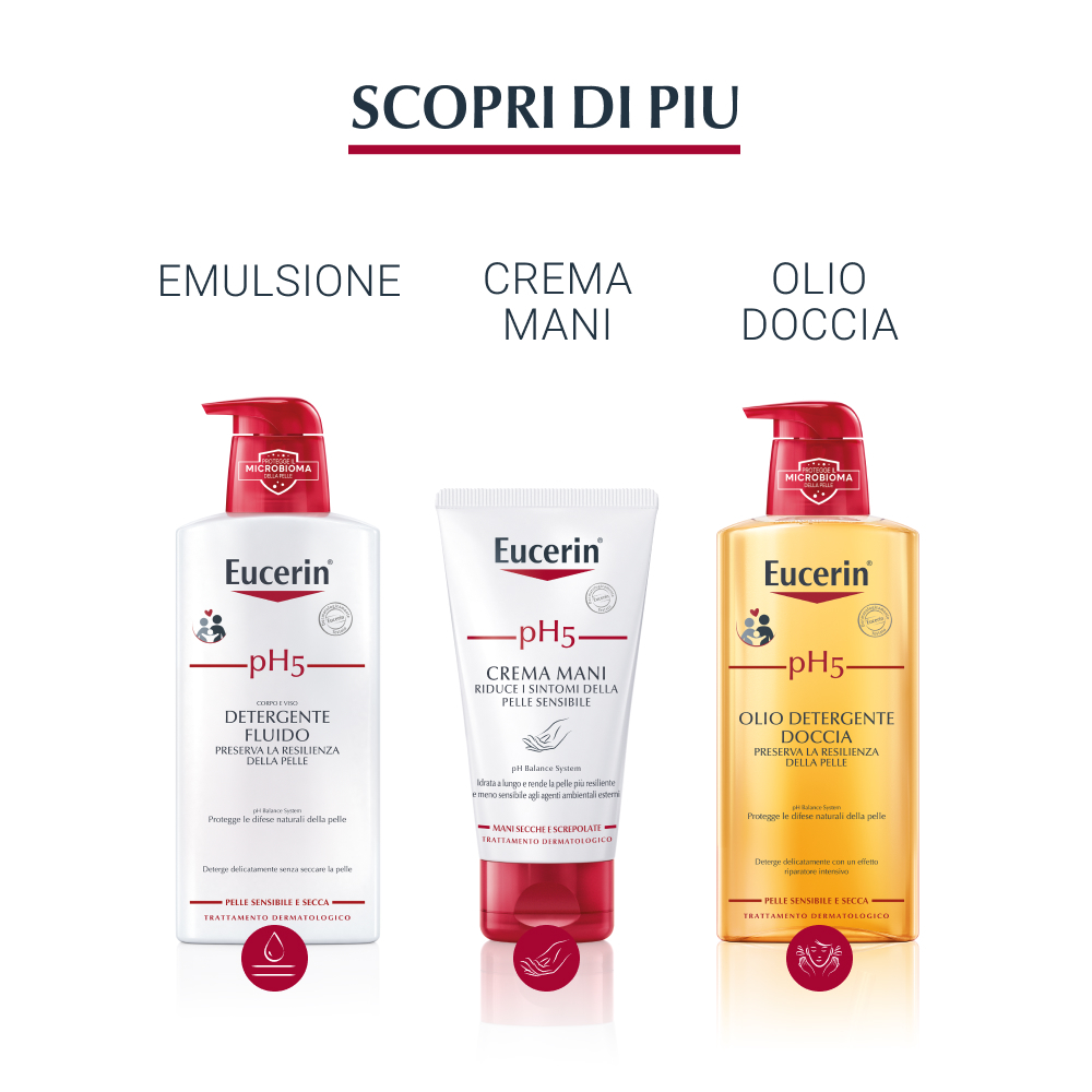 Eucerin Detergente Intimo benessere e protezione 250ml
