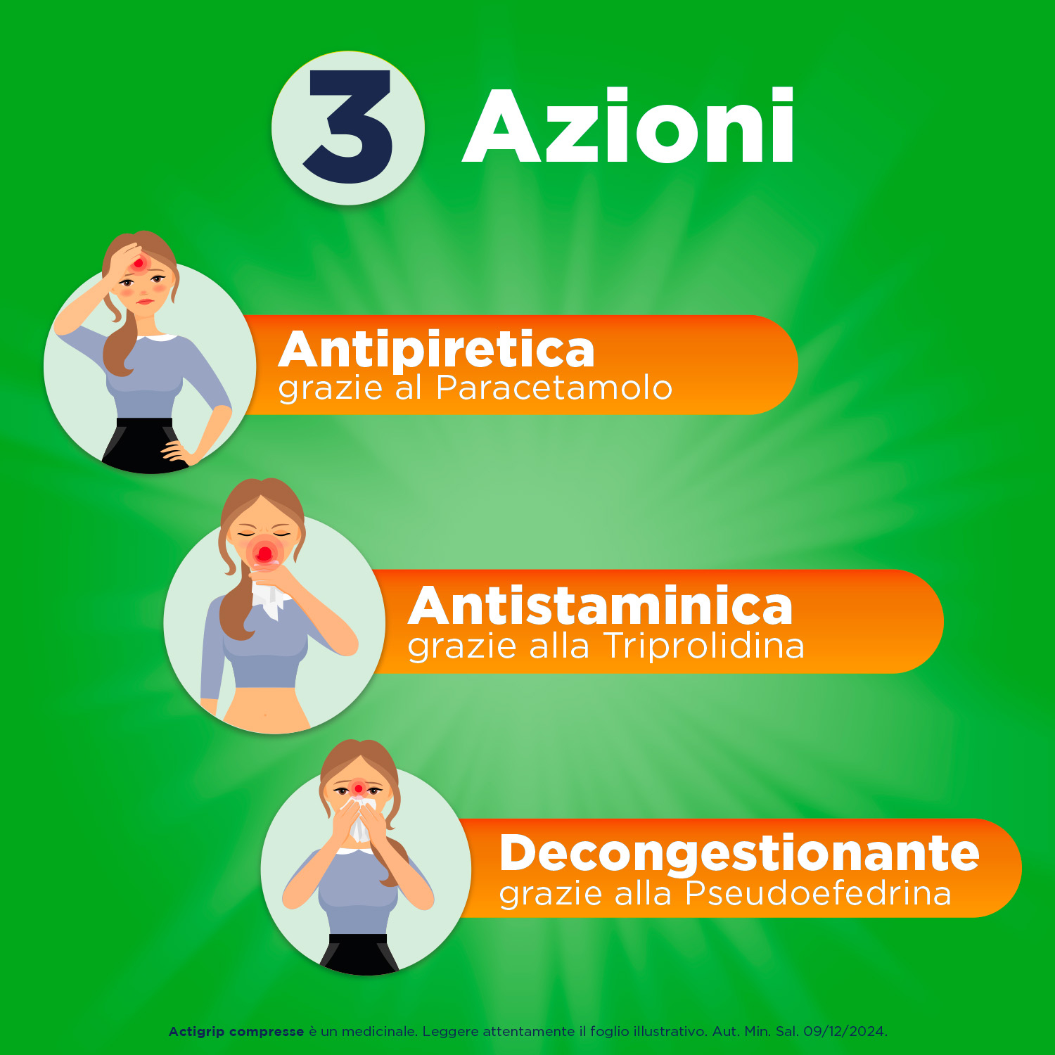 Actigrip 12 Compresse per Raffreddore Cefalea Mal di testa Febbre e Influenza