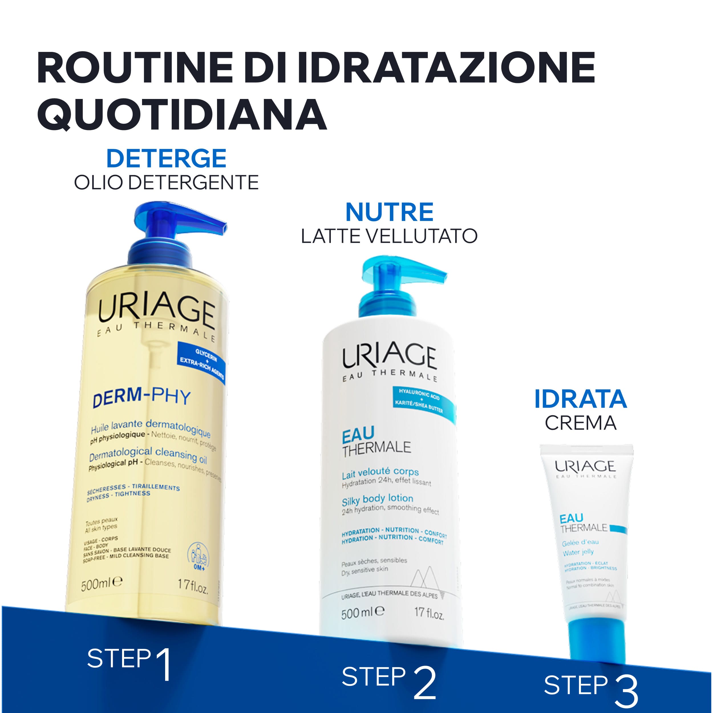 Uriage Derm-Phy - Olio Lavante Dermatologico Viso E Corpo Per Pelle Sensibile 500 ml