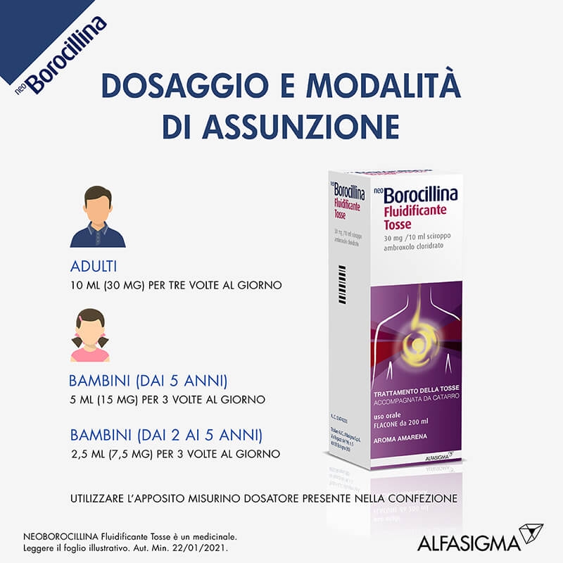 Neoborocillina Fluidificante Tosse Sciroppo Ambroxolo 200 ml