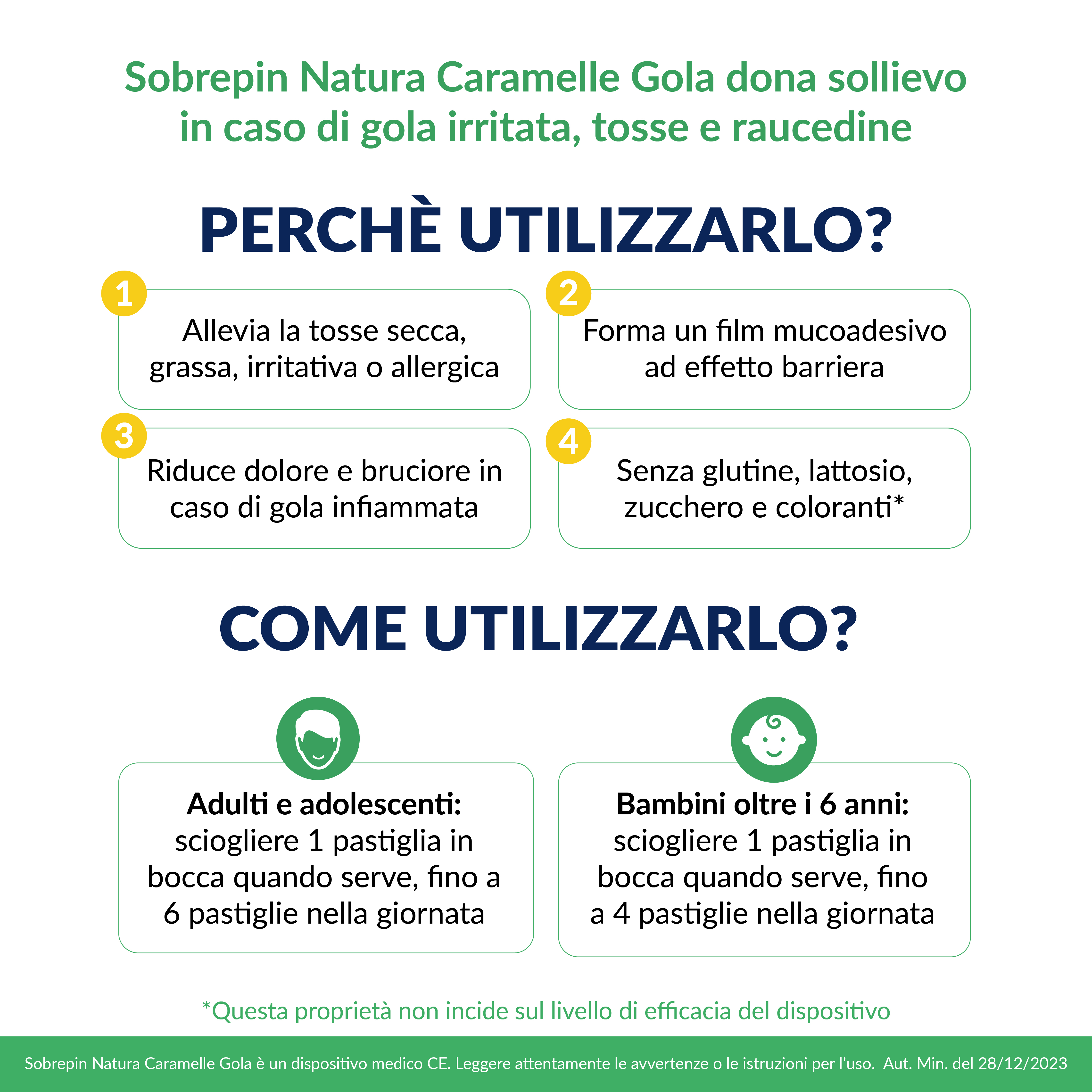 SOBREPIN NATURA CARAMELLE GOLA E TOSSE CON ESTRATTI NATURALI 20 PASTIGLIE GUSTO BALSAMICO