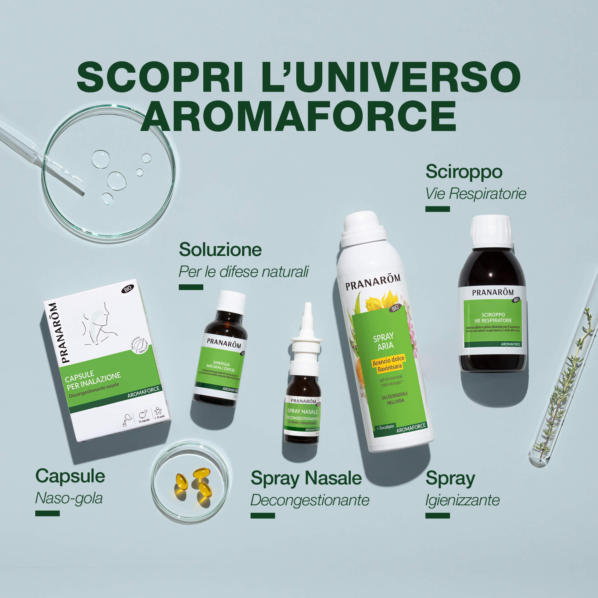 Pranarom Aromaforce - Decongestionante Nasale Per Inalazione Bio 15 Capsule