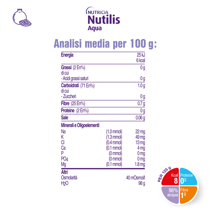 NUTILIS Aqua Gel Granatina - alimento a fini speciali indicato per il trattamento alimentare dei soggetti con problemi di deglutizione associati a disfagia - 12 pezzi 125 g