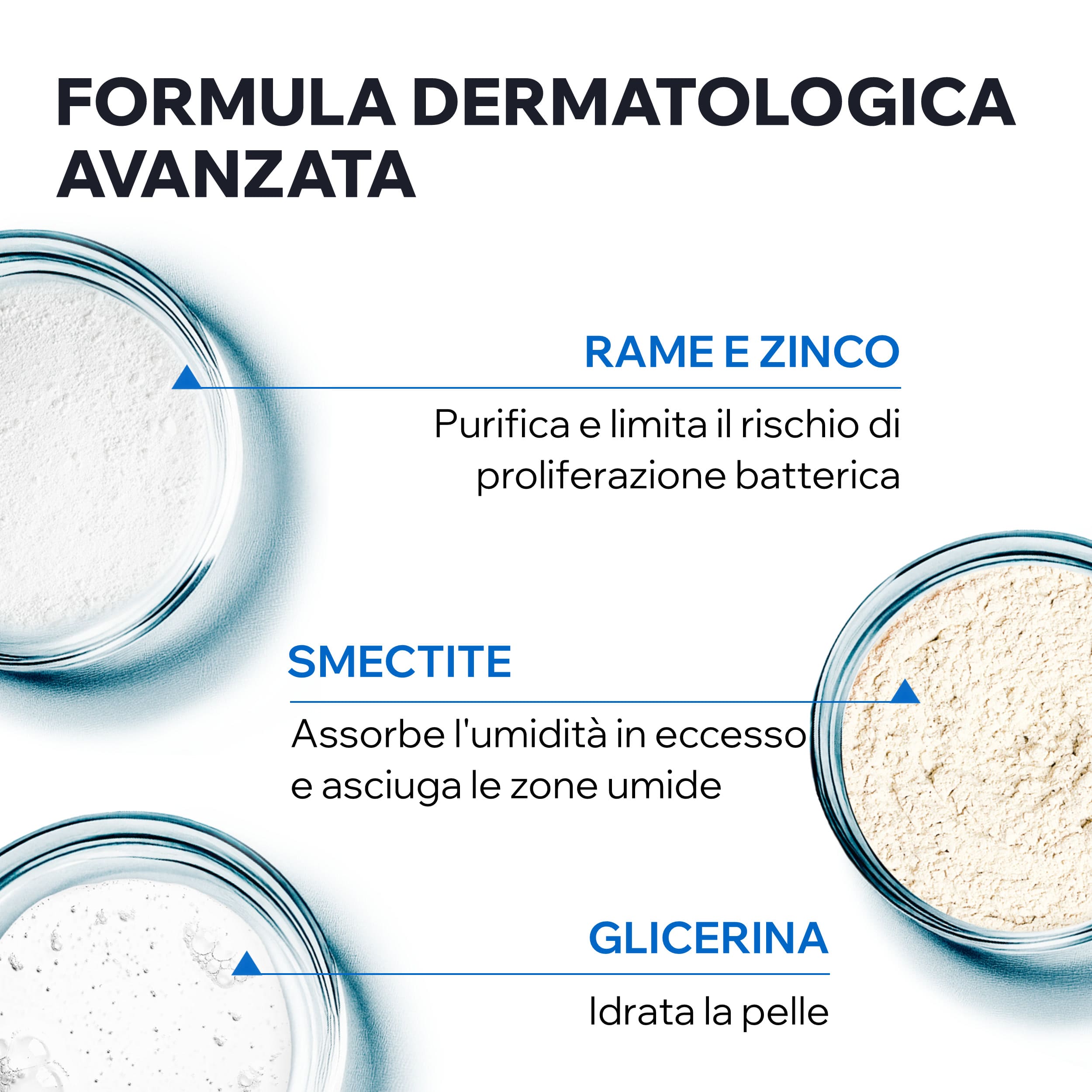 Uriage Bariéderm Cica-Spray Assorbente Riparatore Lenitivo 100 ml