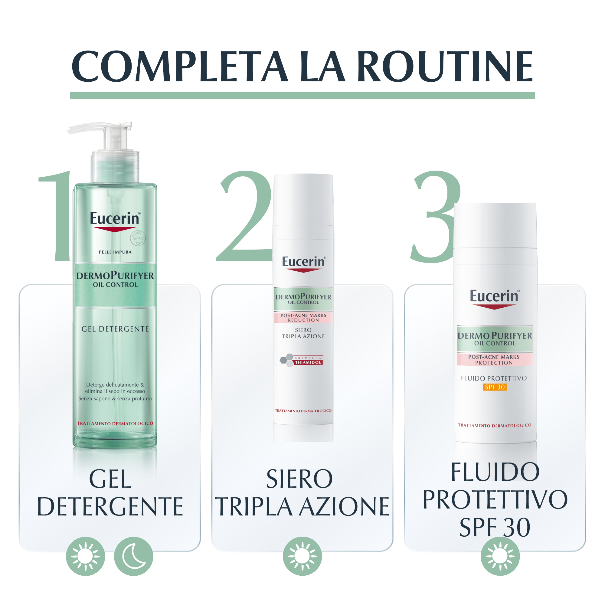 Eucerin Dermopurifyer Fluido Protettivo Viso SPF30 50mL
