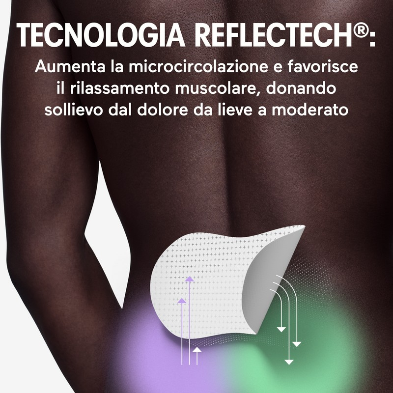 Initiv Cerotti Schiena, Dolori Muscolari da lievi a moderati, senza Medicinali (3 Cerotti)