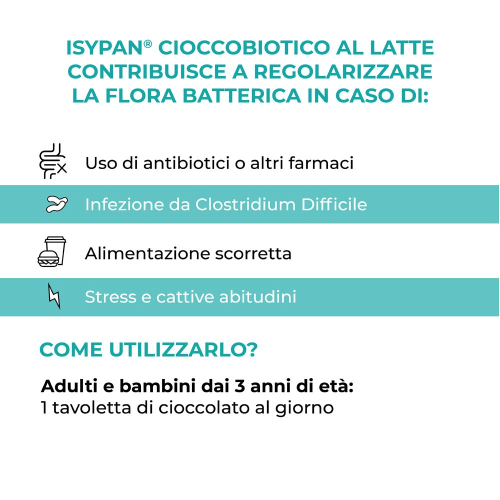 ISYPAN CIOCCOBIOTICO LATTE 8PZ