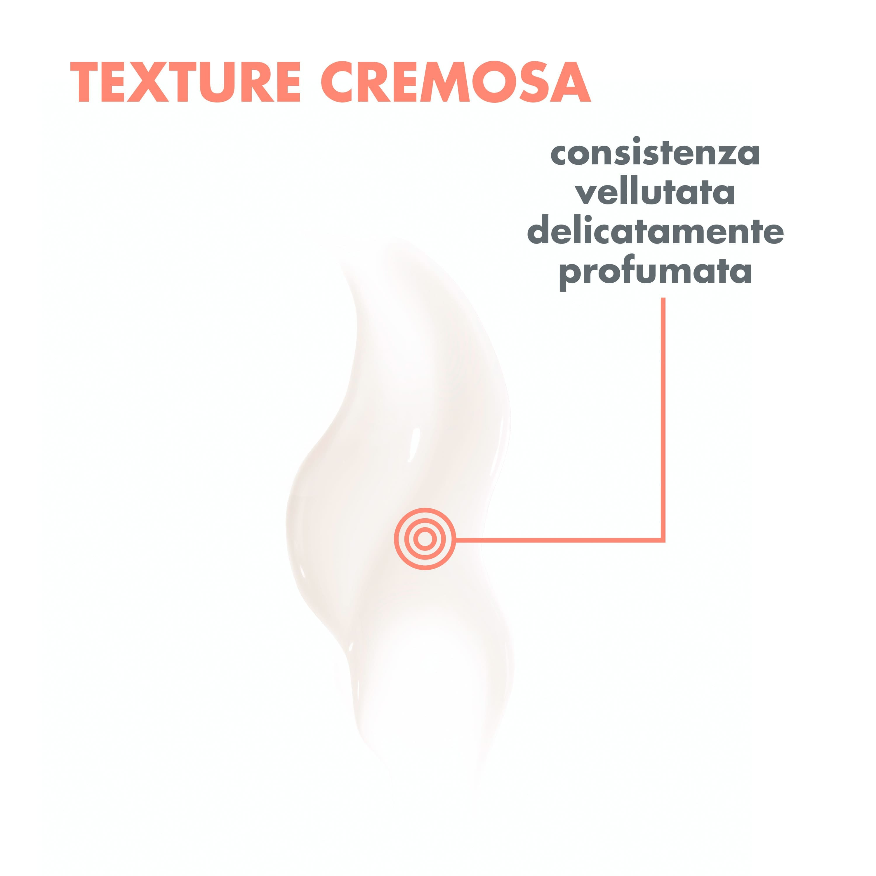 Eau Thermale Avène VITAMIN ACTIV Cg Crema Intensiva Illuminante - Refill - ANTI-ETA' 50 ml
