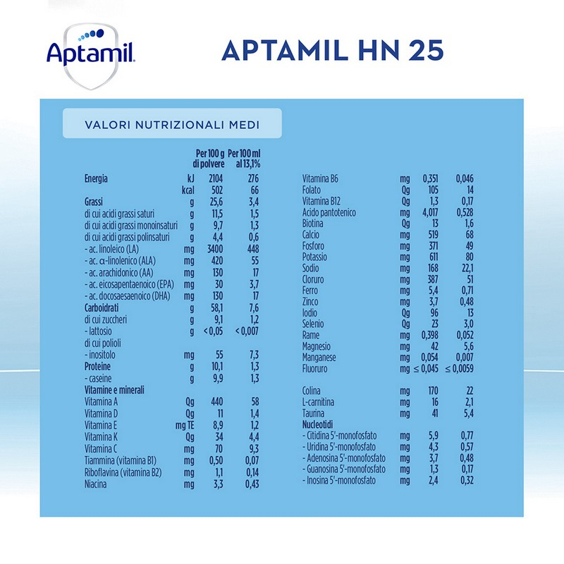 APTAMIL HN 25  400g