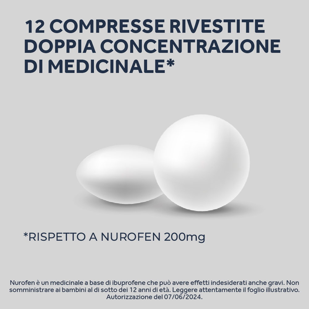 NUROFEN 400MG 12 CPR ibuprofene funzione antinfiammatoria e antidolorifica contro febbre, mal di testa,  dolori muscolari e articolari