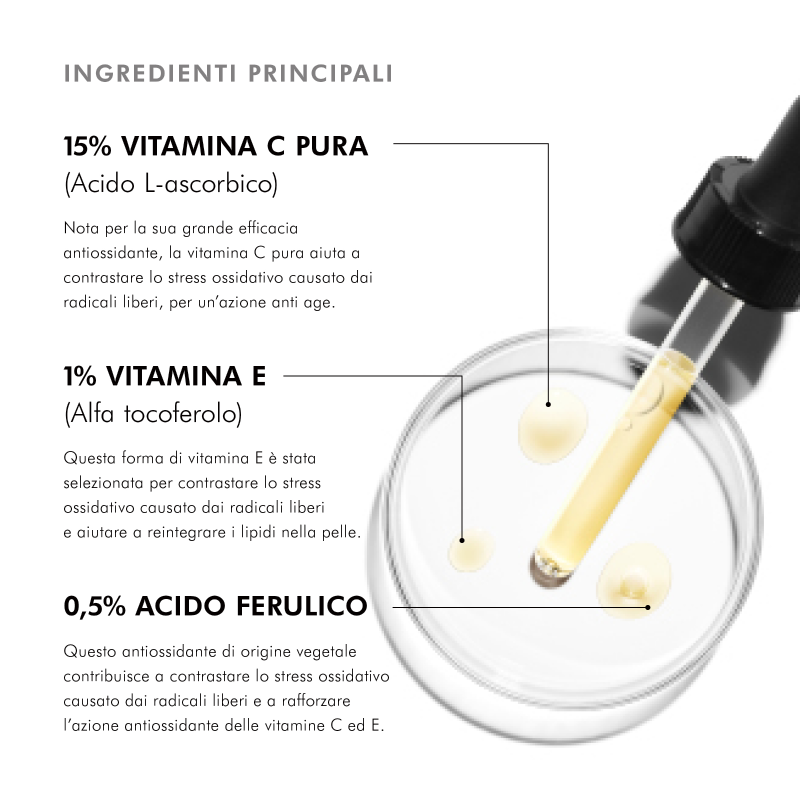 SkinCeuticals C E Ferulic Siero viso antiossidante con Vitamina C ed E in forma pura 30 ml