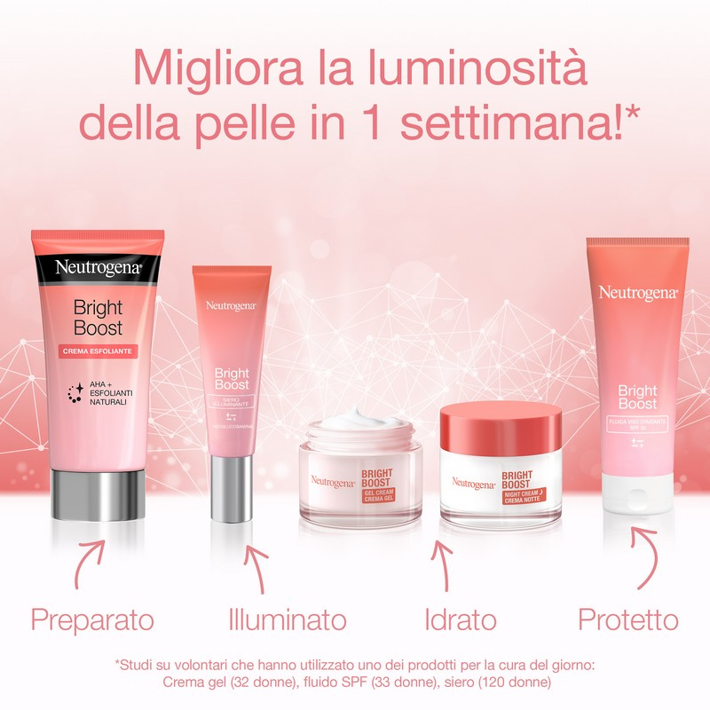 Neutrogena, Bright Boost, Crema Gel Notte con Neoglucosamina,Idratante e illuminante, Senza oli, 50ml