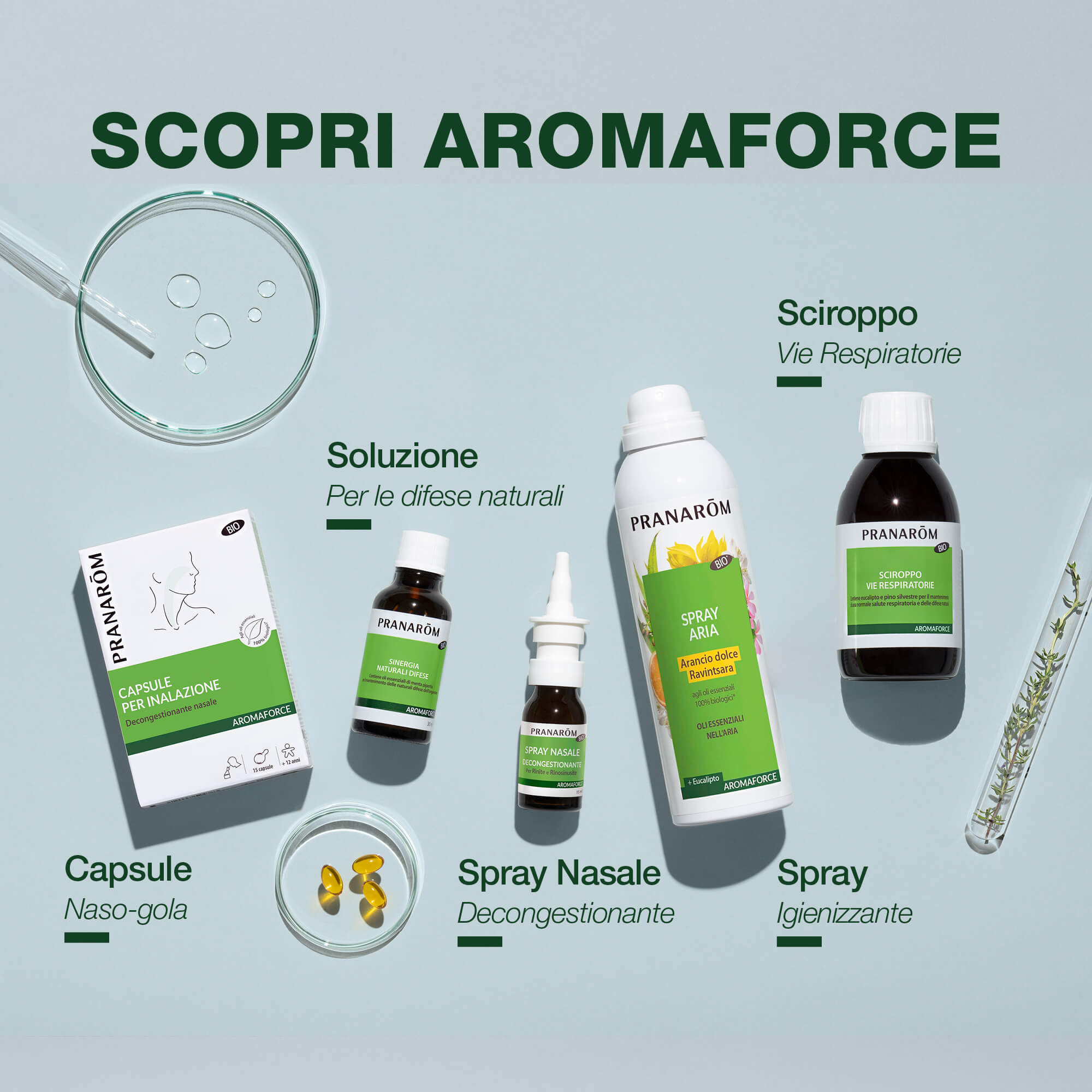 Pranarom Aromaforce - Oleomax 15 Capsule Per Il Benessere Delle Vie Respiratorie