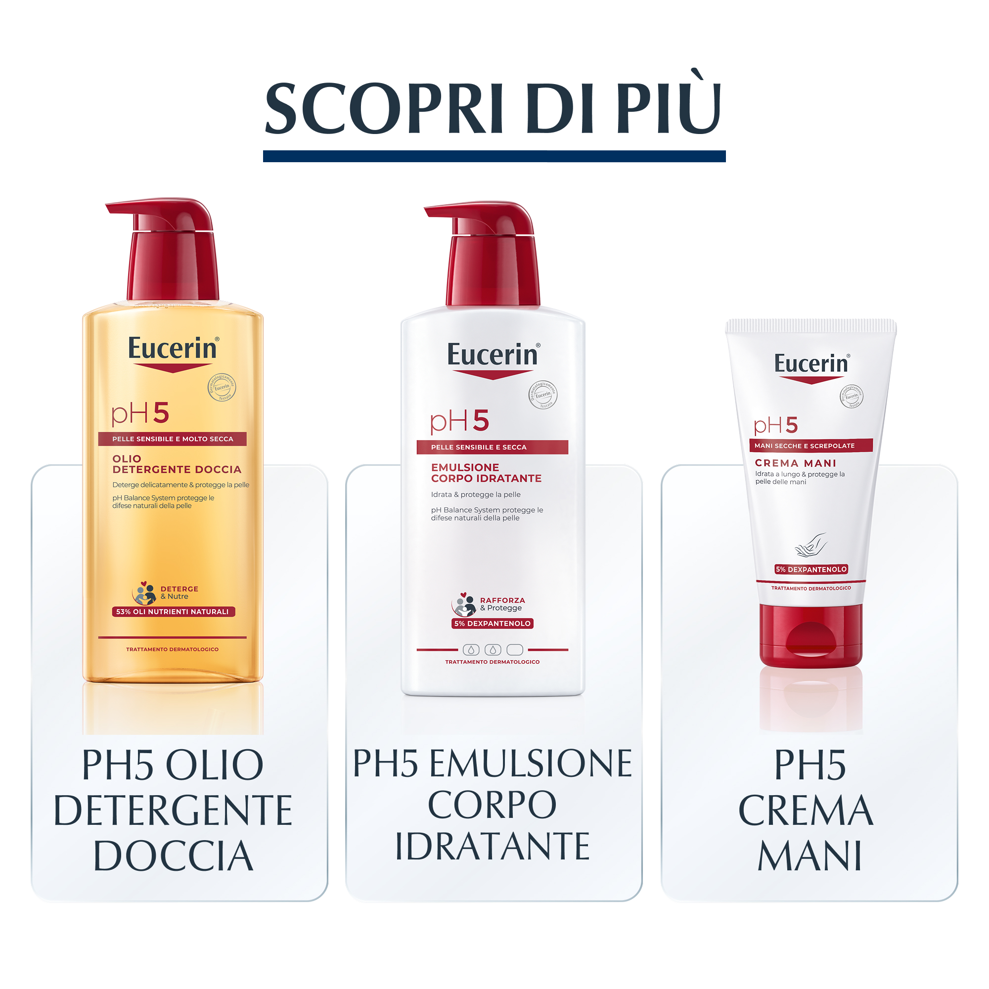 Eucerin DermoCapillaire Ph5 Shampoo Delicato 250 ml