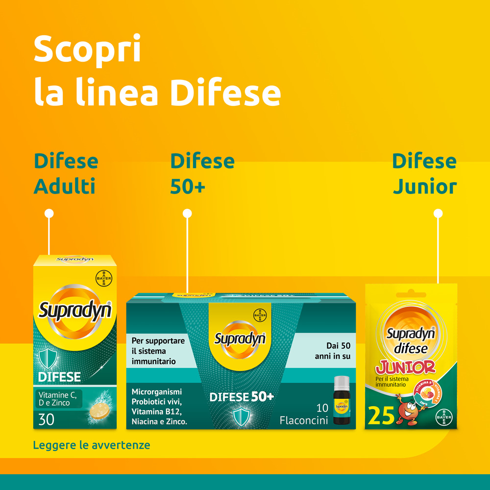 Supradyn Difese Adulto Integratore Multivitaminico  con Vitamina D, Vitamina C e Zinco, per il Sistema Immunitario, 30 Compresse Effervescenti