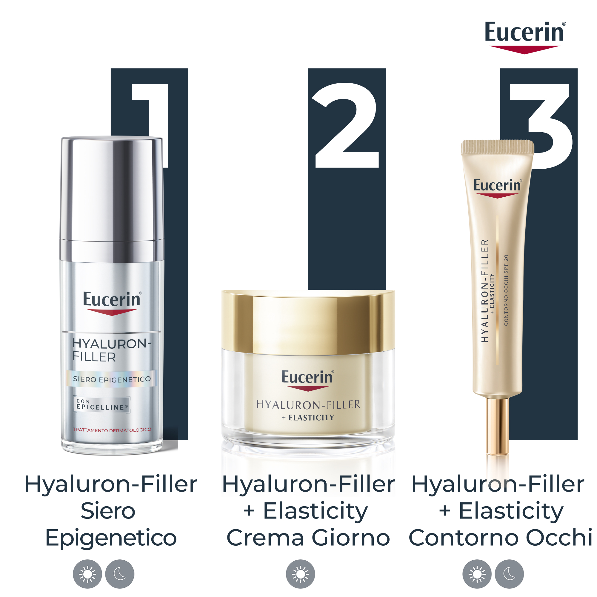 Hyaluron-Filler Siero Epigenetico rivoluzionario trattamento antiage 30ml  