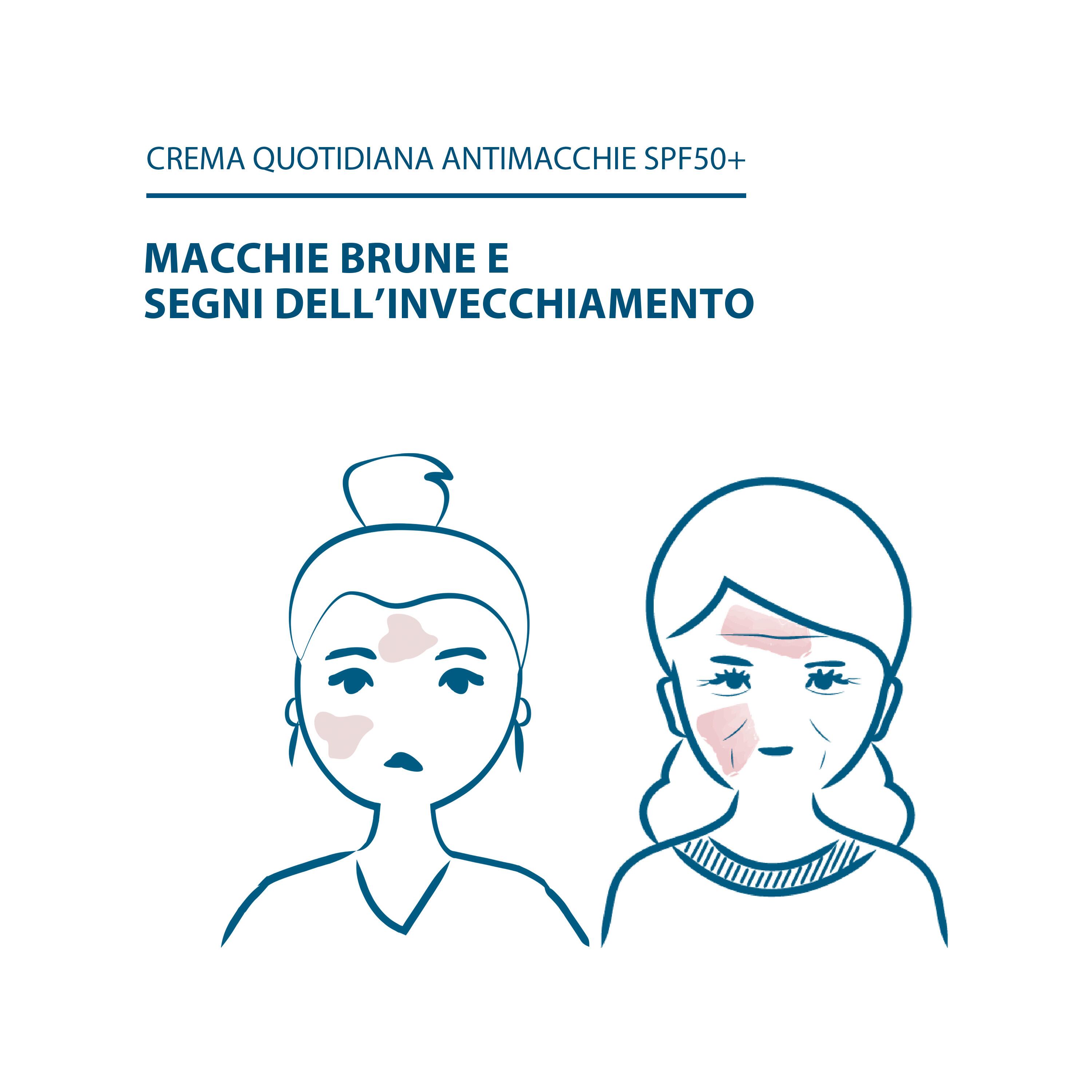 Ducray Melascreen - Crema Anti-Macchie Protettiva SPF50+ Viso 50 ml