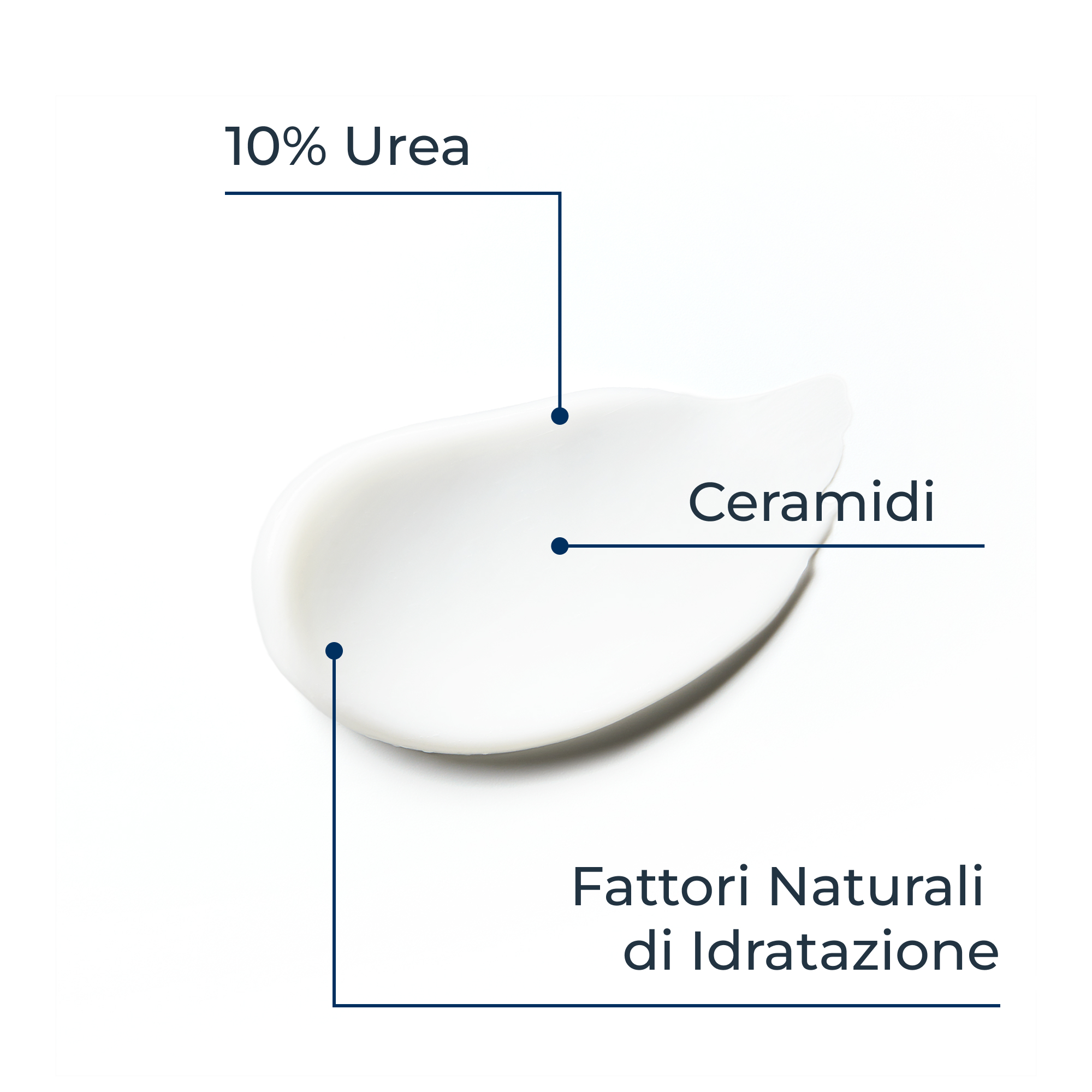 Eucerin UreaRepair Crema Piedi Rigenerante 10% Urea 100 ml