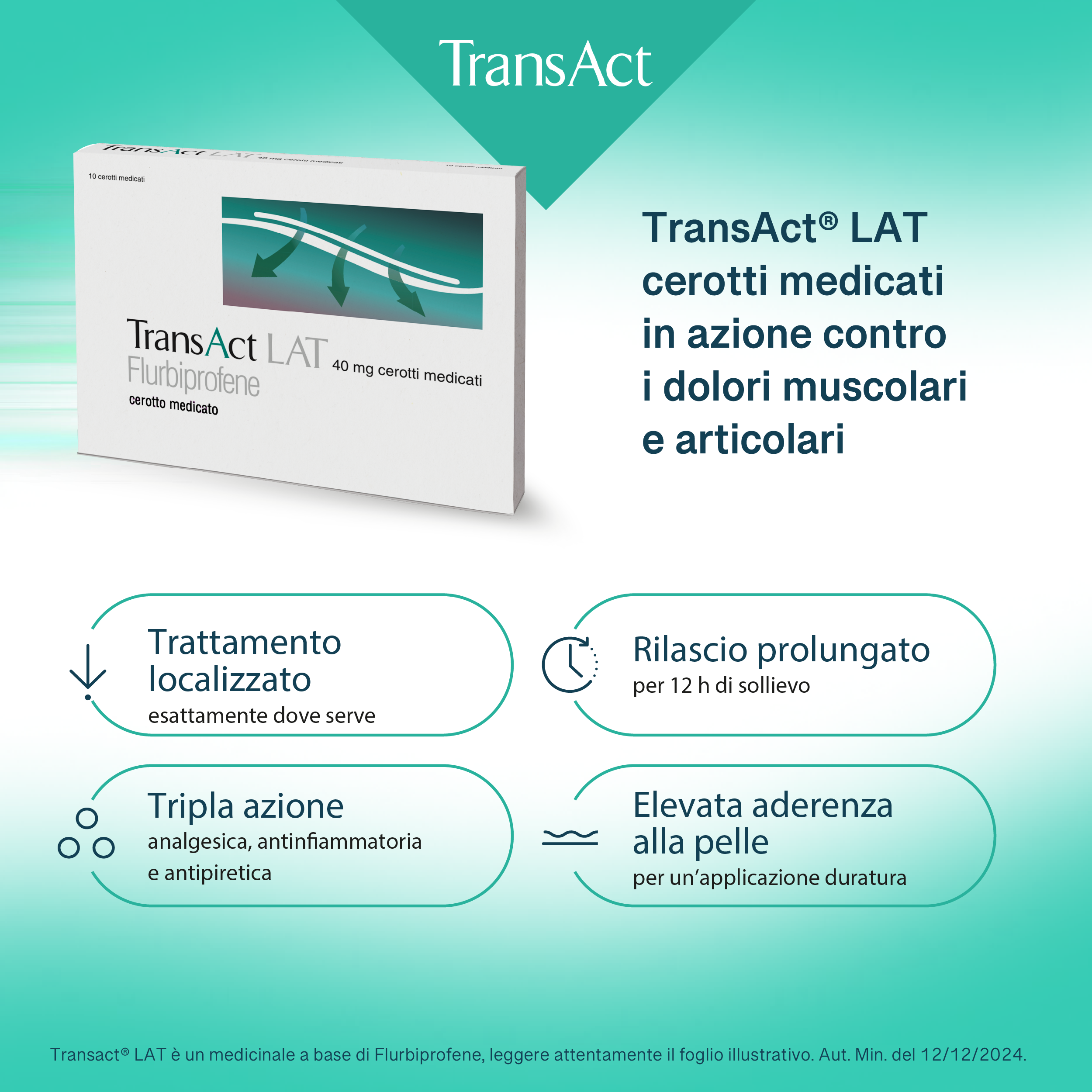 Promo Transact apr26