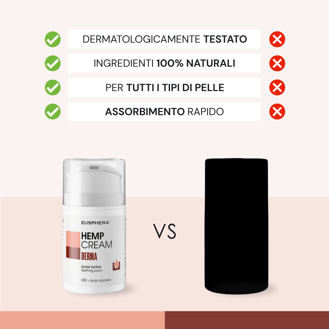 Eusphera Hemp Cream Derma - Crema Naturale Viso E Corpo 50 ml