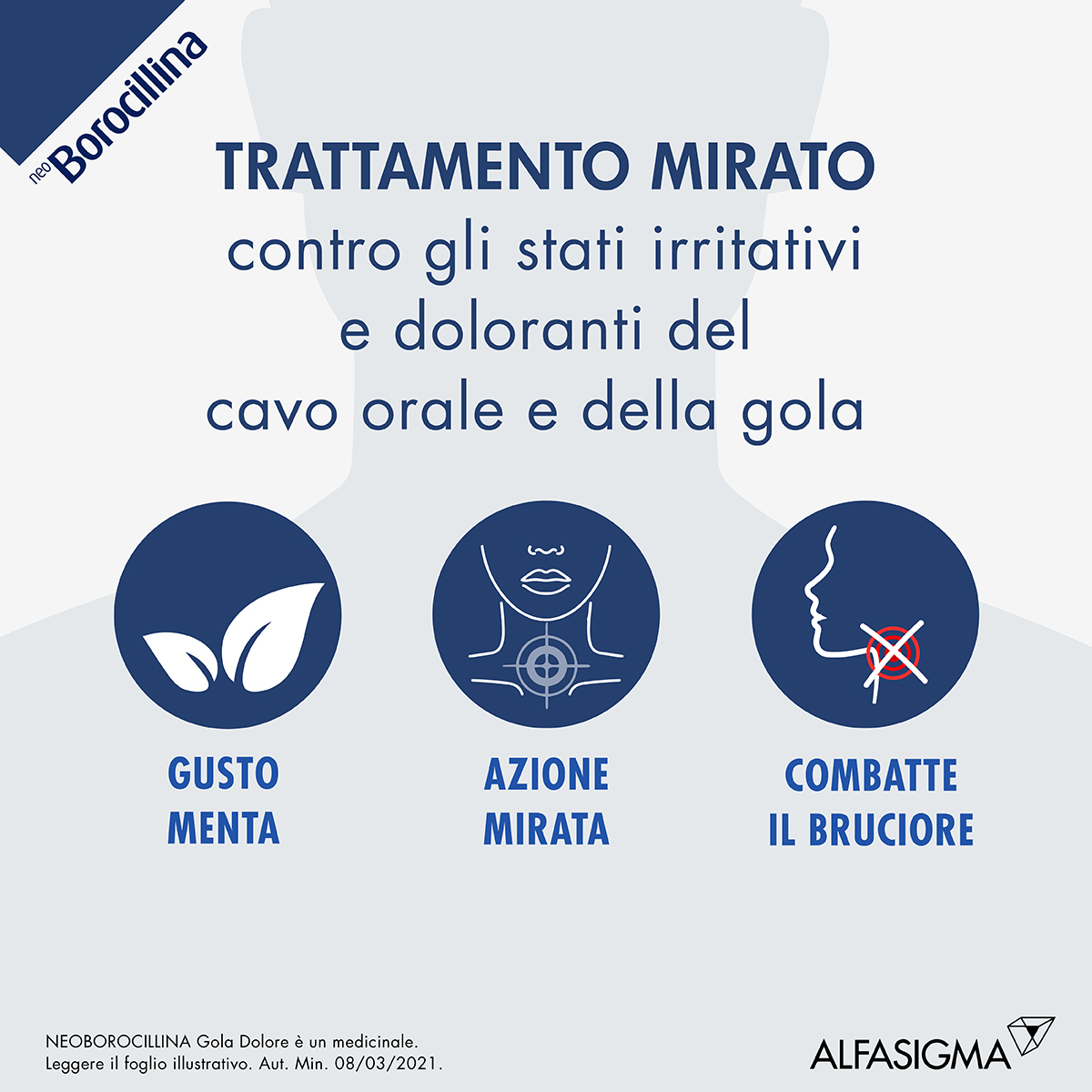 Neoborocillina Gola Dolore Flurbiprofene Collutorio 160 ml