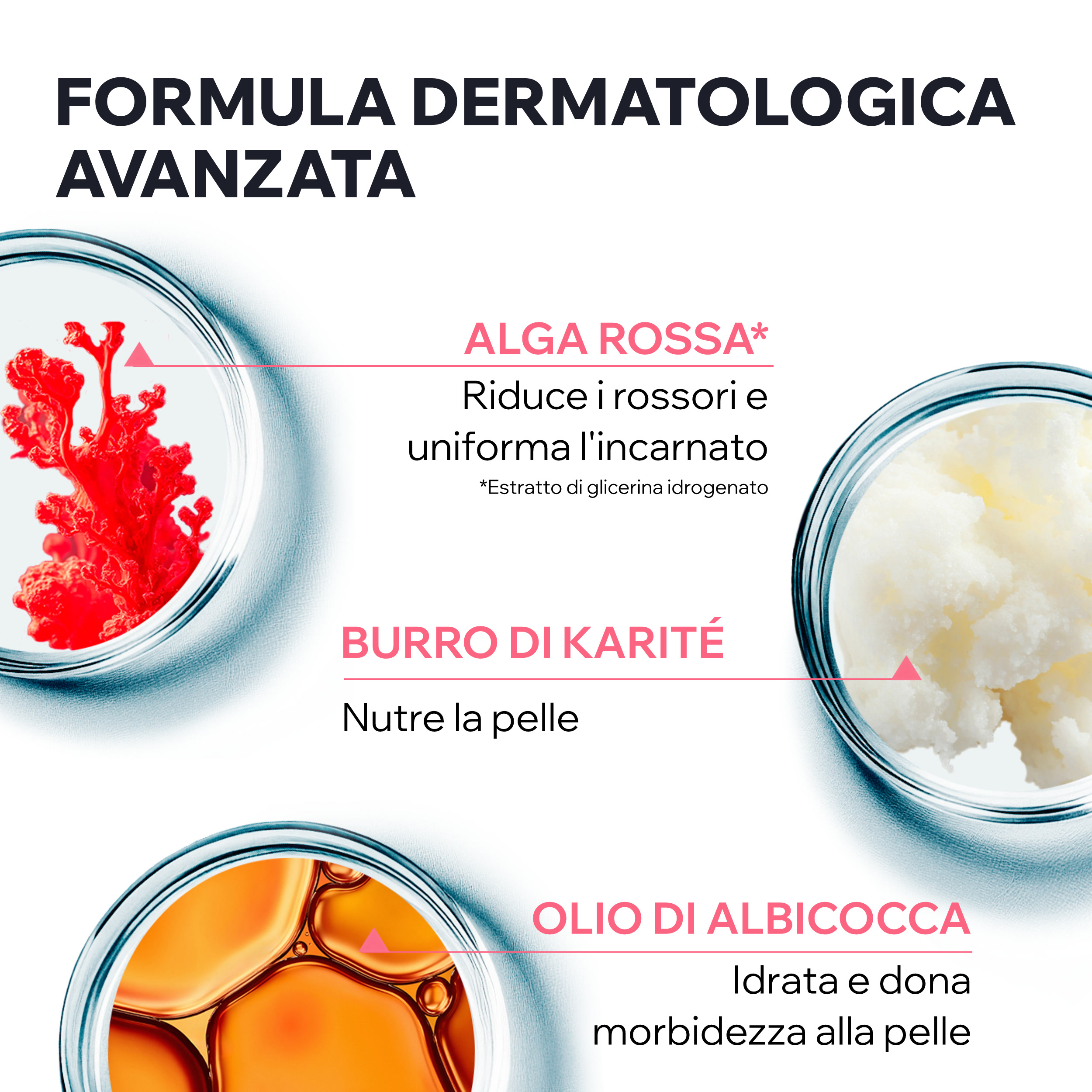 Uriage - Roseliane - Fluido Dermo-Detergente 250 ml