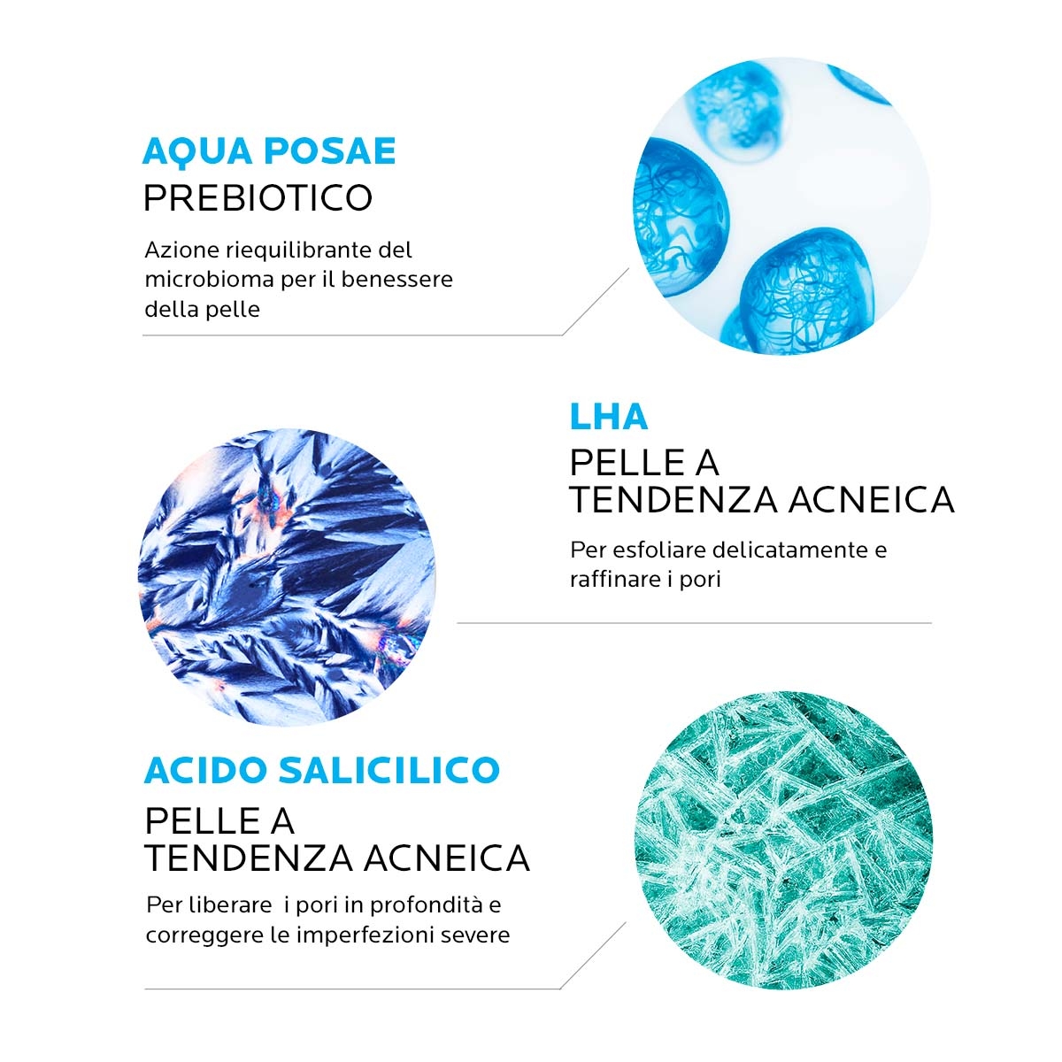 La Roche Posay Effaclar Duo+ Crema Viso  40 ml 