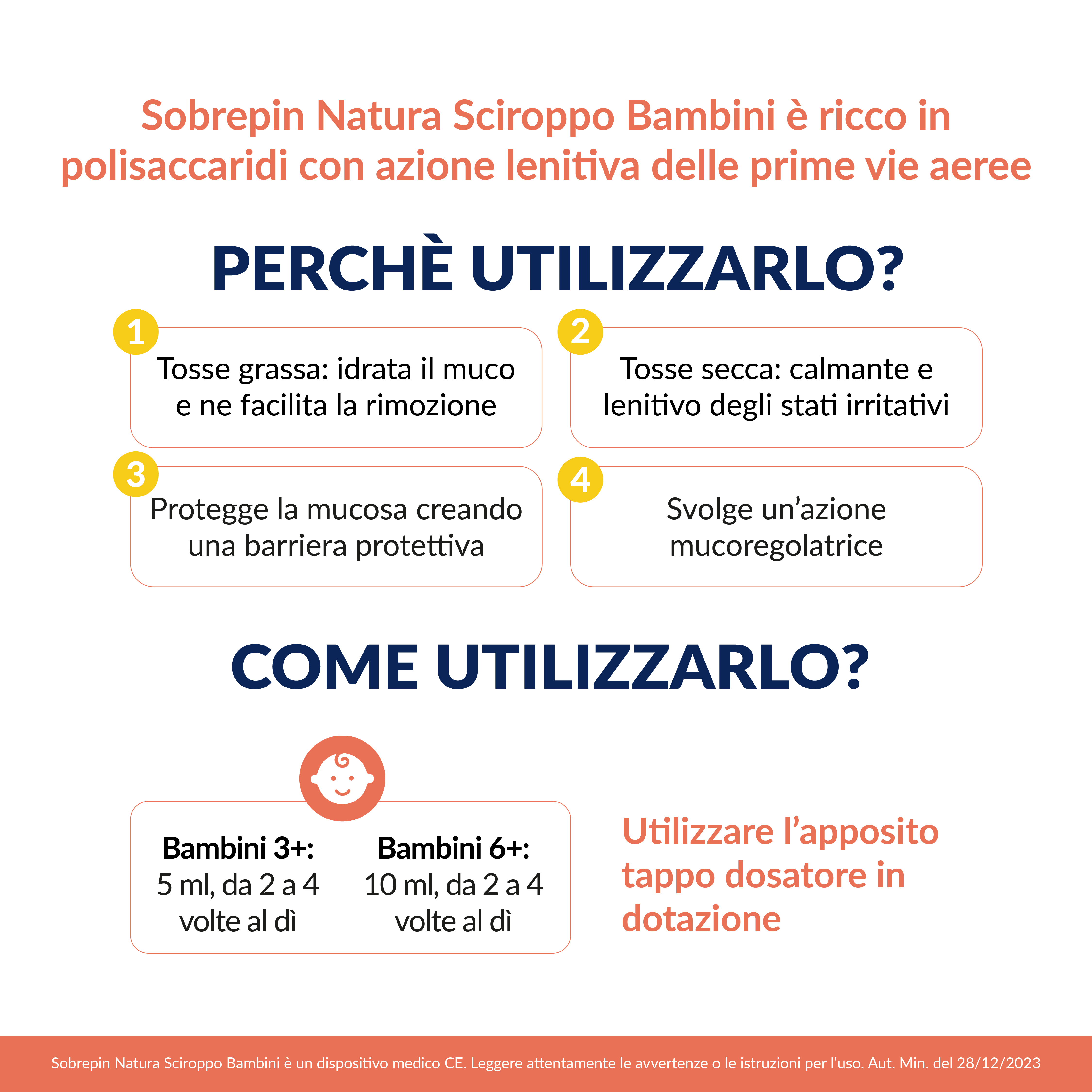 Sobrepin Natura Sciroppo Bambini Tosse Secca e Grassa