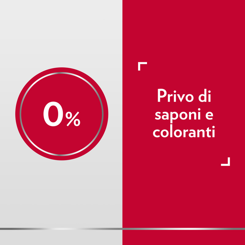 Gyno-Canesten Inthima, Detergente Lenitivo per Igiene Intima, con Glicina, Sensazione di Freschezza e Comfort per 12 ore, 0% Sapone, Conservanti e Coloranti, Flacone da 200 ml