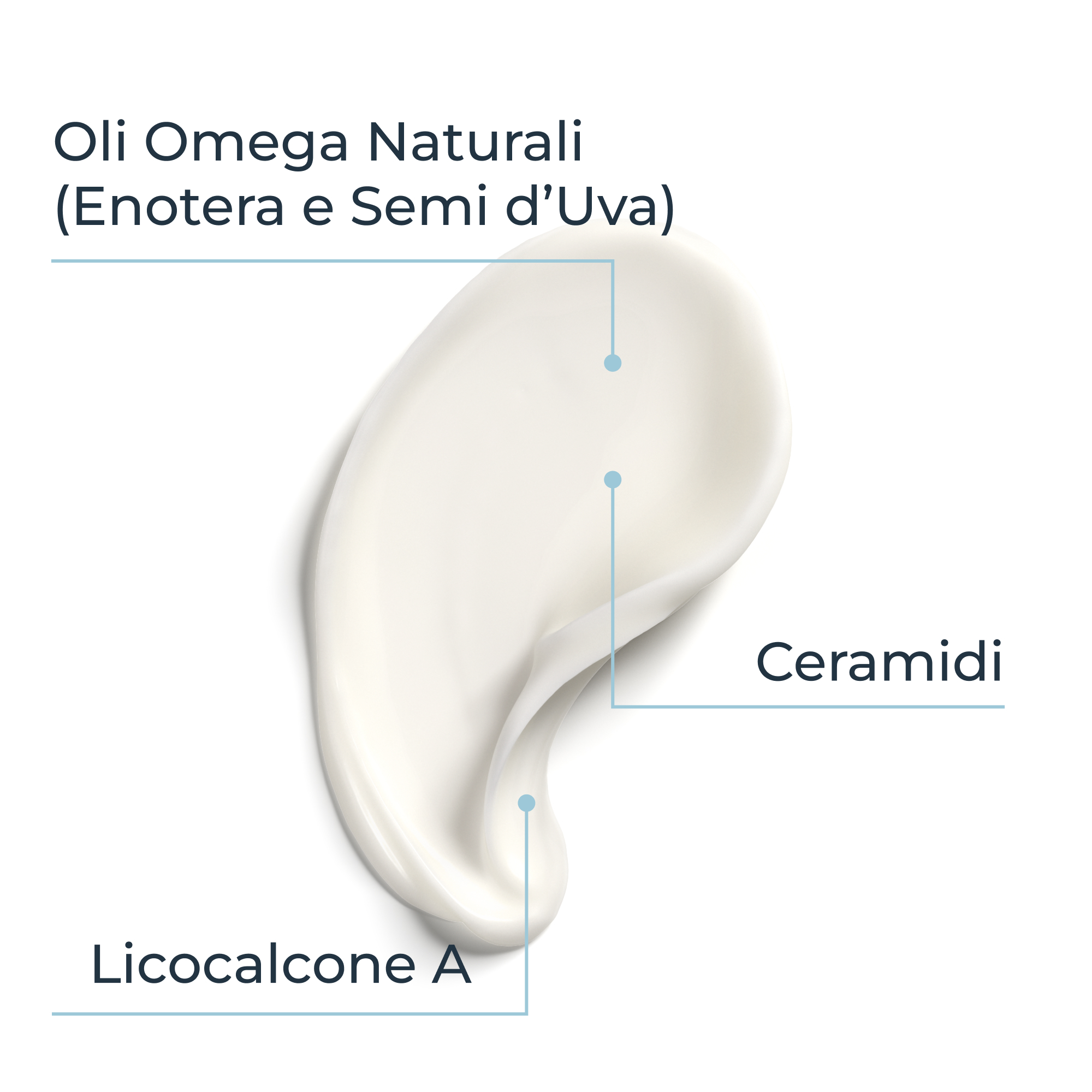 EUCERIN ATOPIC BALS CRP 400ML