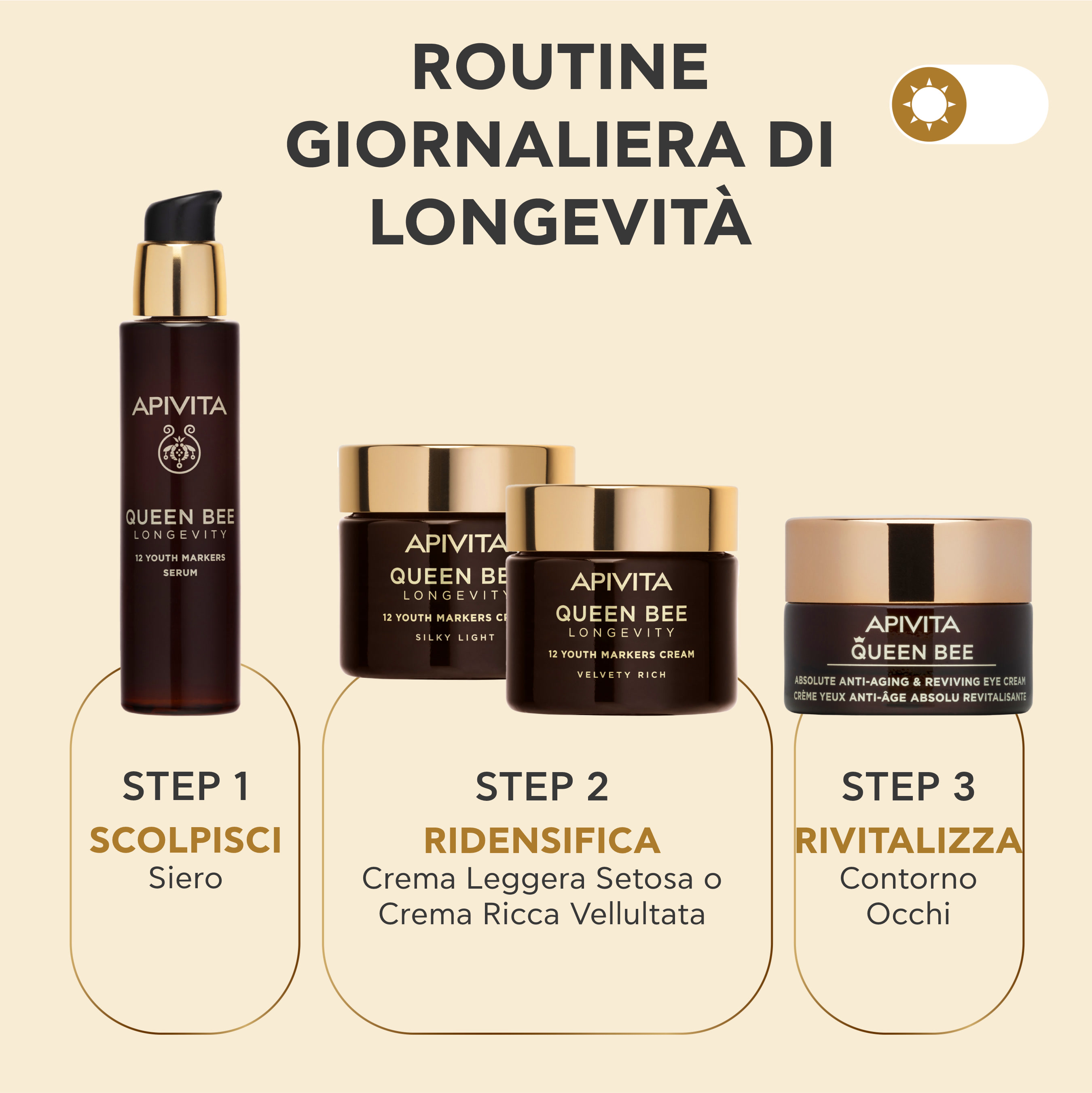 Apivita Queen Bee Longevity - Siero Viso Antiage 12 Indicatori Di Giovinezza 30 ml