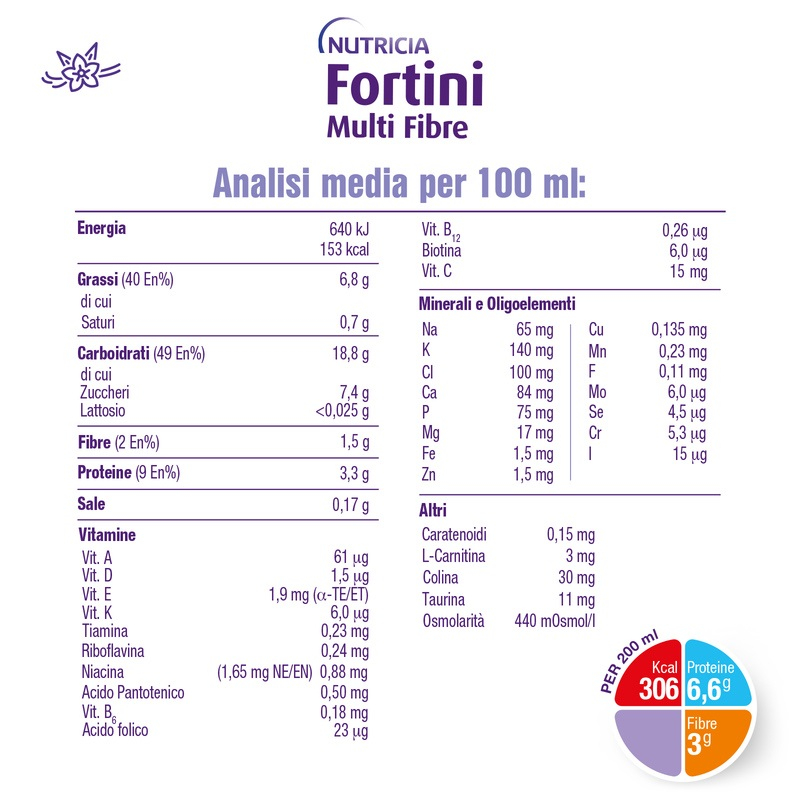 Fortini Multi Fibre Integratore Nutrizionale Gusto Vaniglia 200 ml