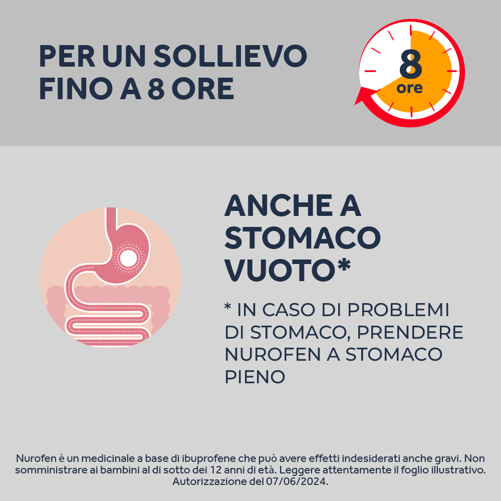 NUROFEN 400MG 12 CPR ibuprofene funzione antinfiammatoria e antidolorifica contro febbre, mal di testa,  dolori muscolari e articolari