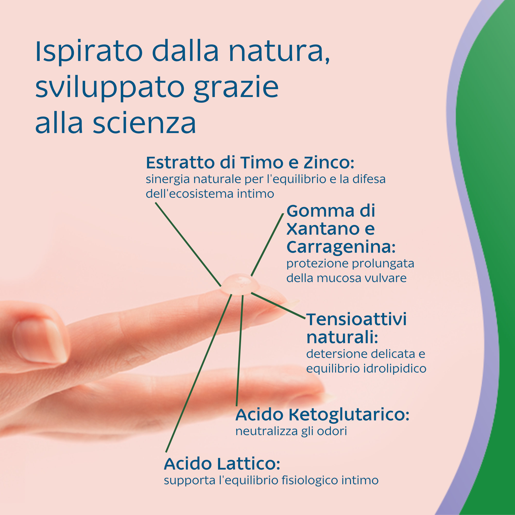 Saugella - ACTI3 Tripla Protezione Detergente Intimo Delicato 500 ml
