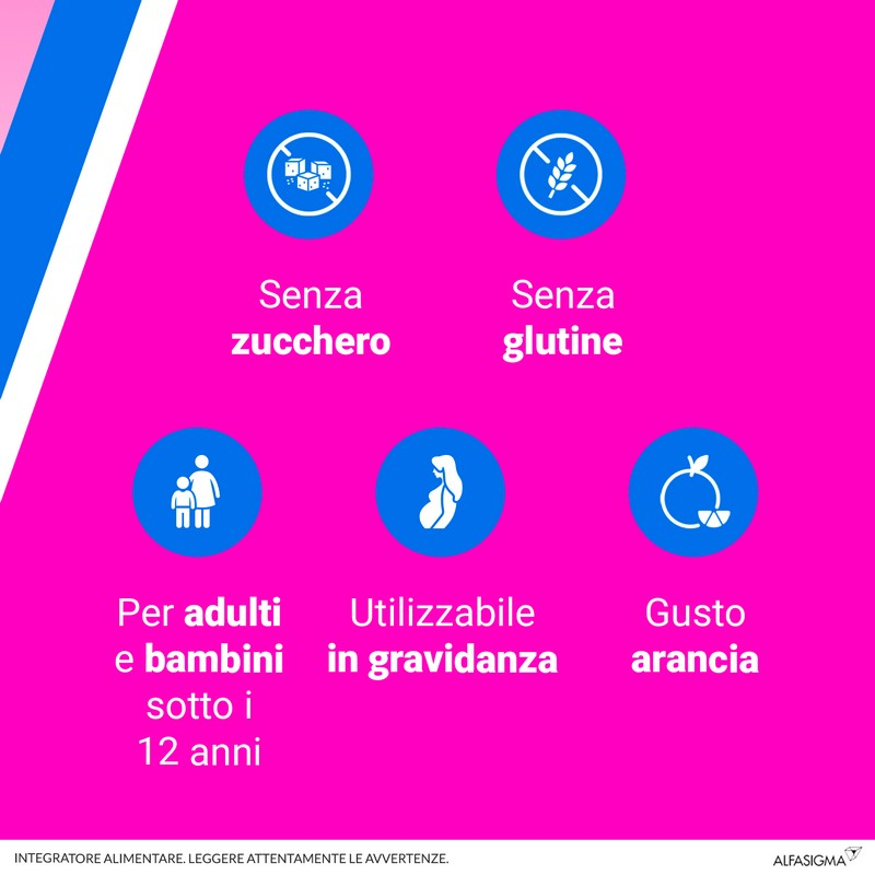 Biochetasi Pocket Integratore Digestivo, ideale in caso di acidità  e bruciore di stomaco - 18 Compresse Masticabili