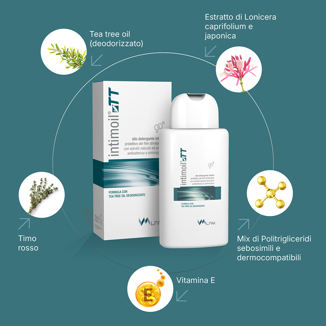Intimoil TT - Olio Detergente Intimo 150 ml