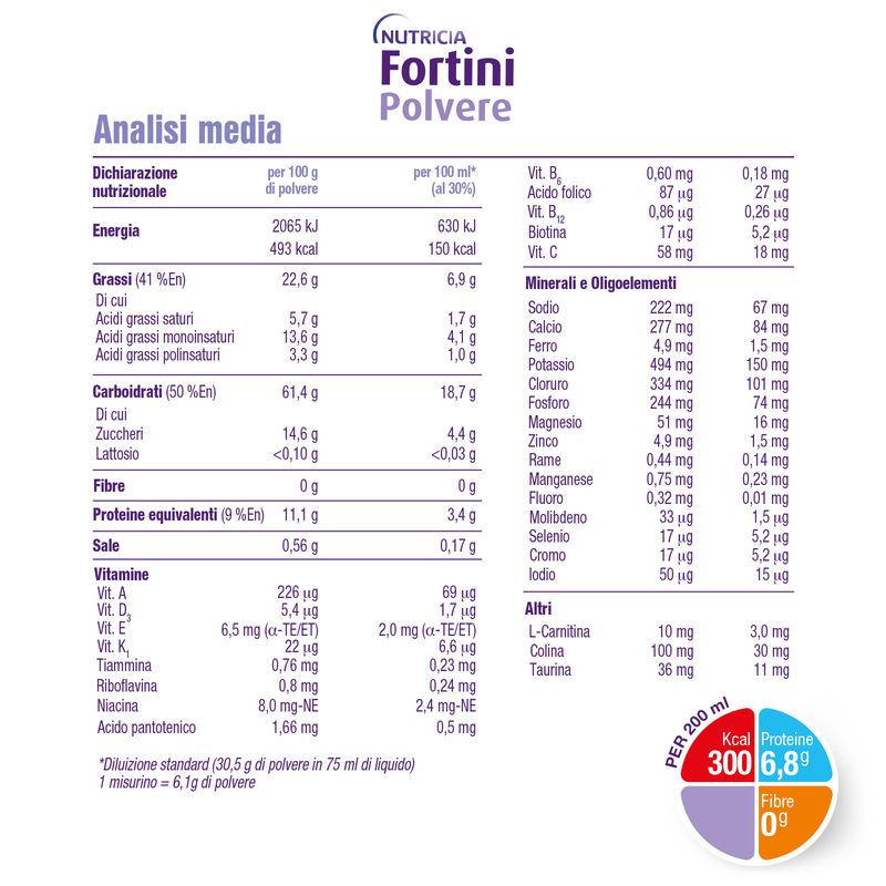 Fortini Polvere Integratore Nutrizionale Gusto Neutro 400 g
