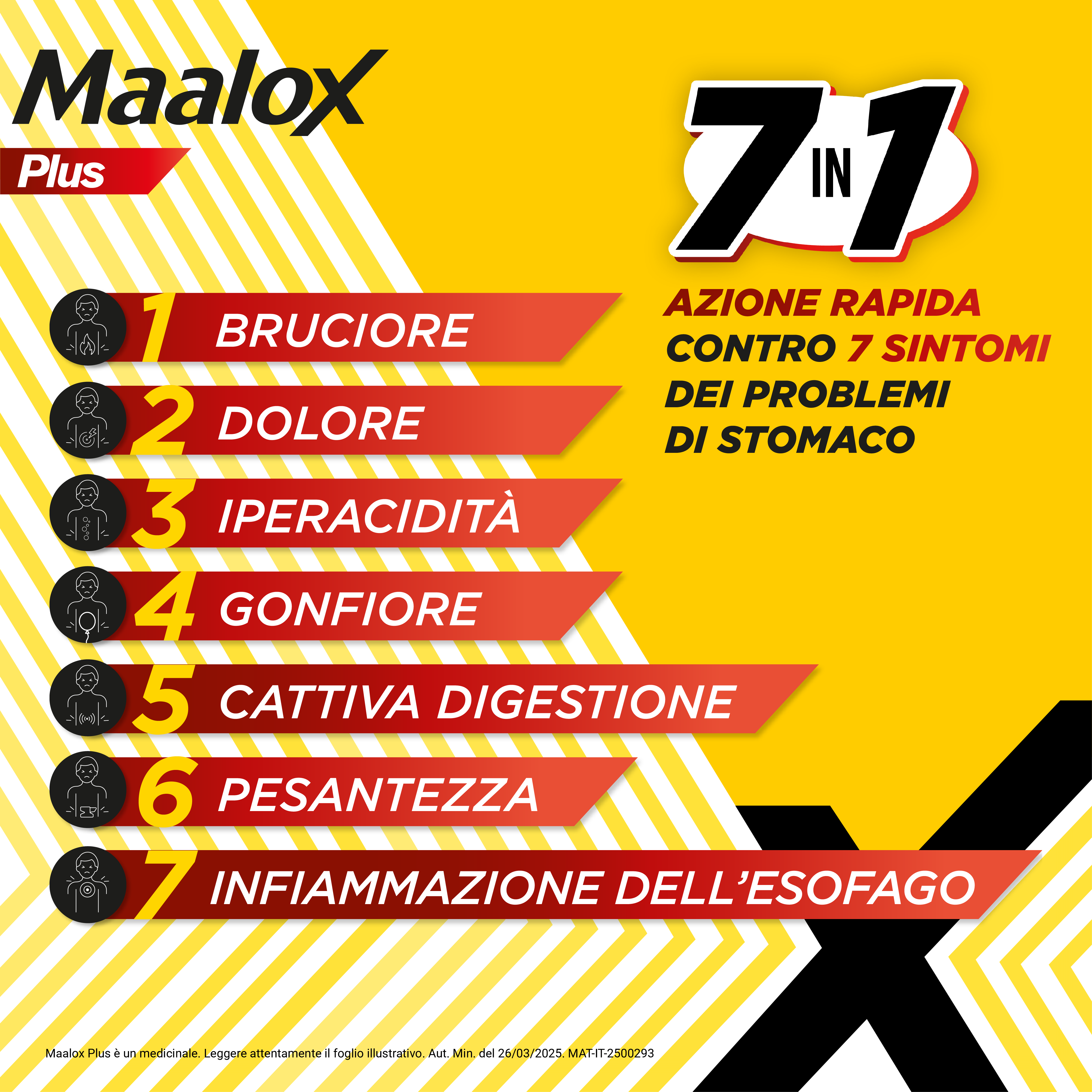 Maalox Plus sospensione orale, contro bruciore e acidità di stomaco, 250 ml