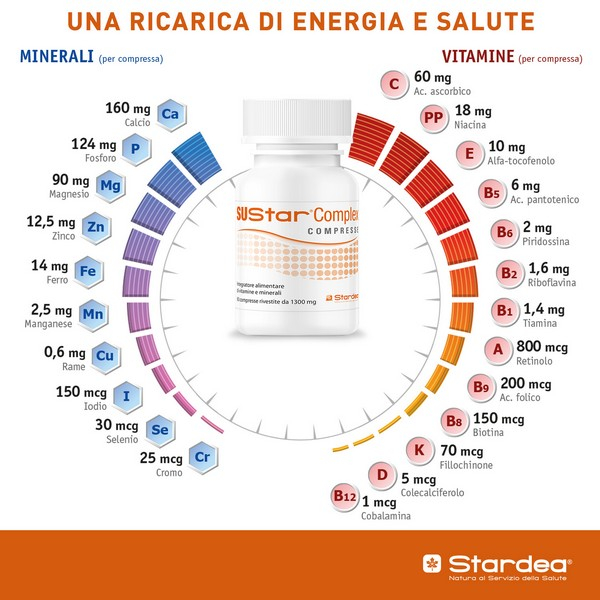 SUSTAR COMPLEX 60CPR