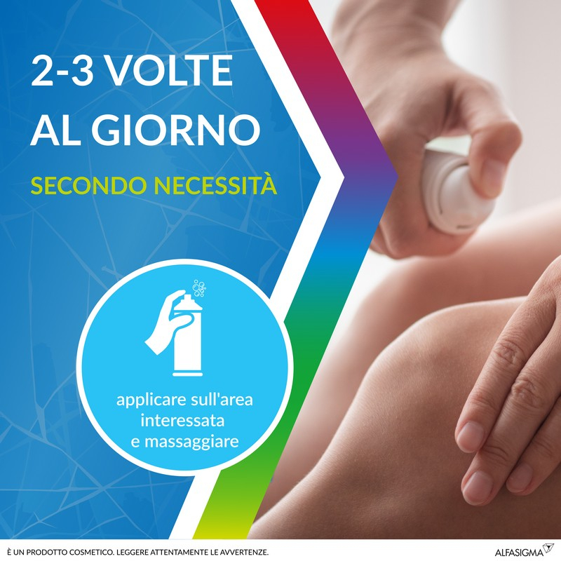 Dicloreum ICE Schiuma Frizzante 150ml - Affaticamento, dolori muscolari, dolori articolari, contusioni e piccoli traumi